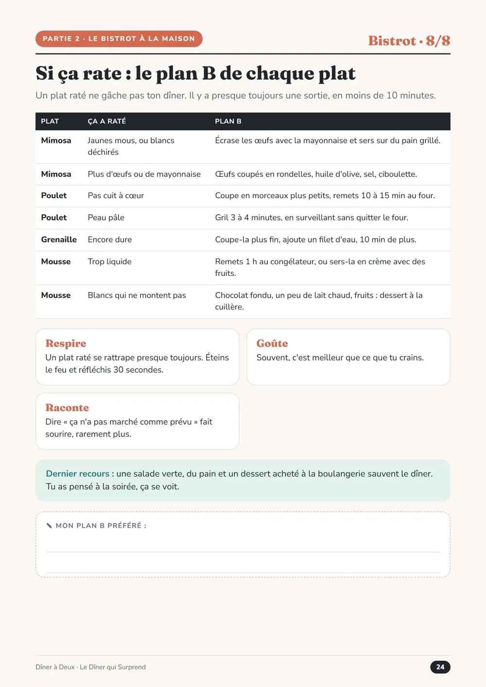 Page « Si ça rate : le plan B de chaque plat » du guide Le Dîner qui Surprend
