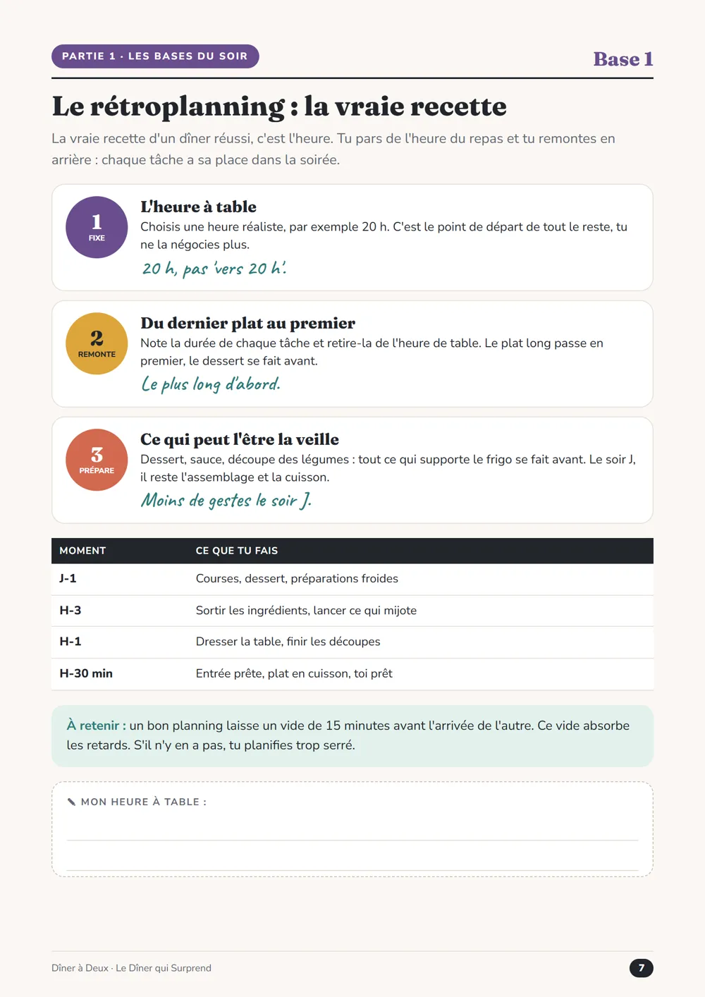 Page « Le rétroplanning »